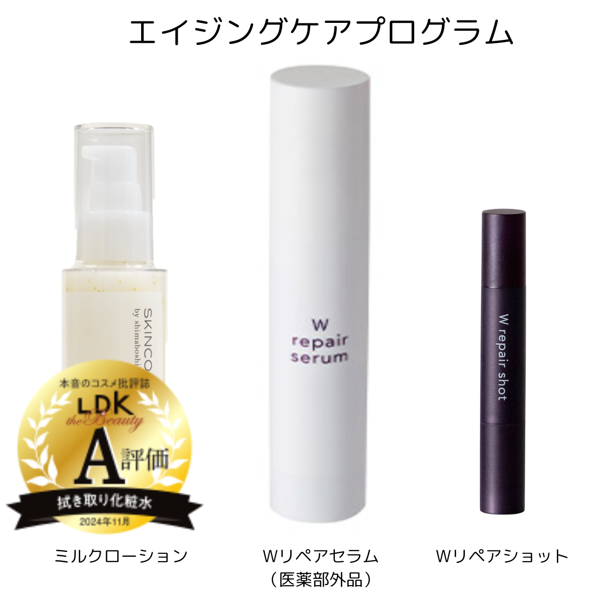 カテゴリー：SKINCOACH | SKINCOACH