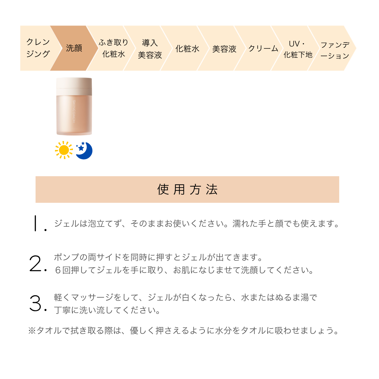 21 クリアジェルウオッシュ（洗顔料） | SKINCOACH