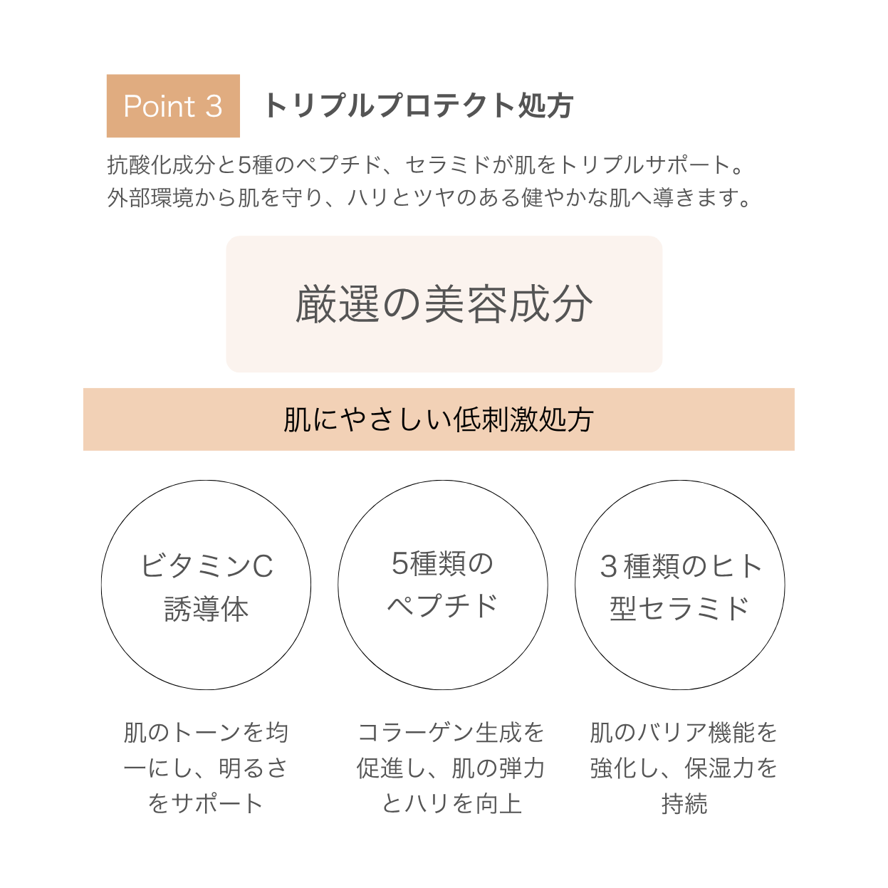 33 ブースターセラム（導入美容液） | SKINCOACH