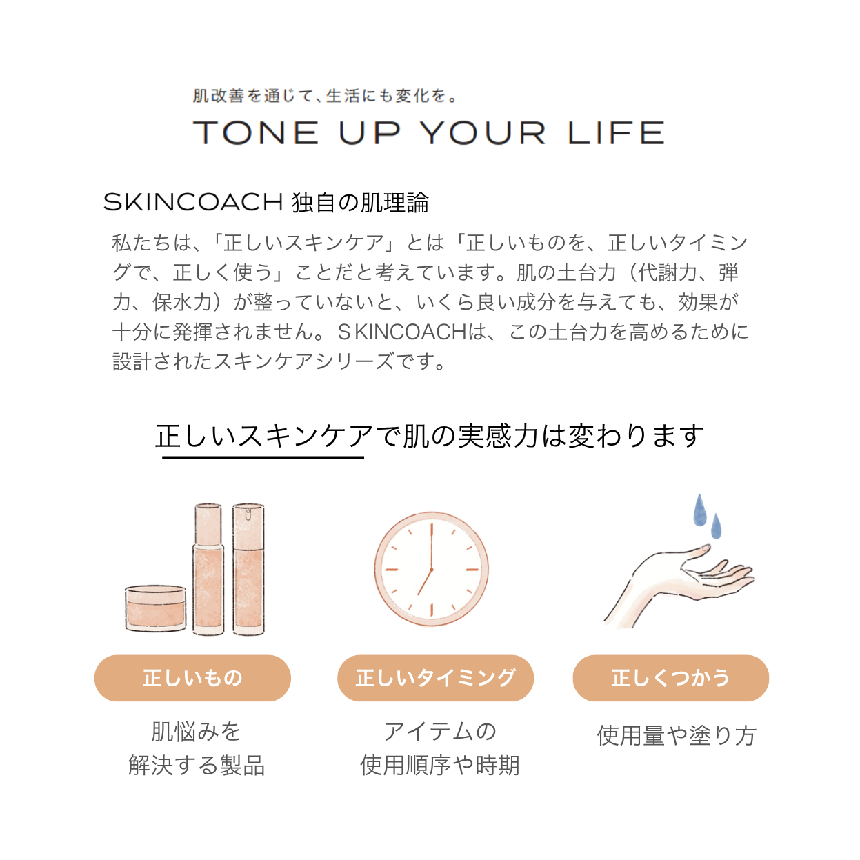 33 ブースターセラム（導入美容液） | SKINCOACH