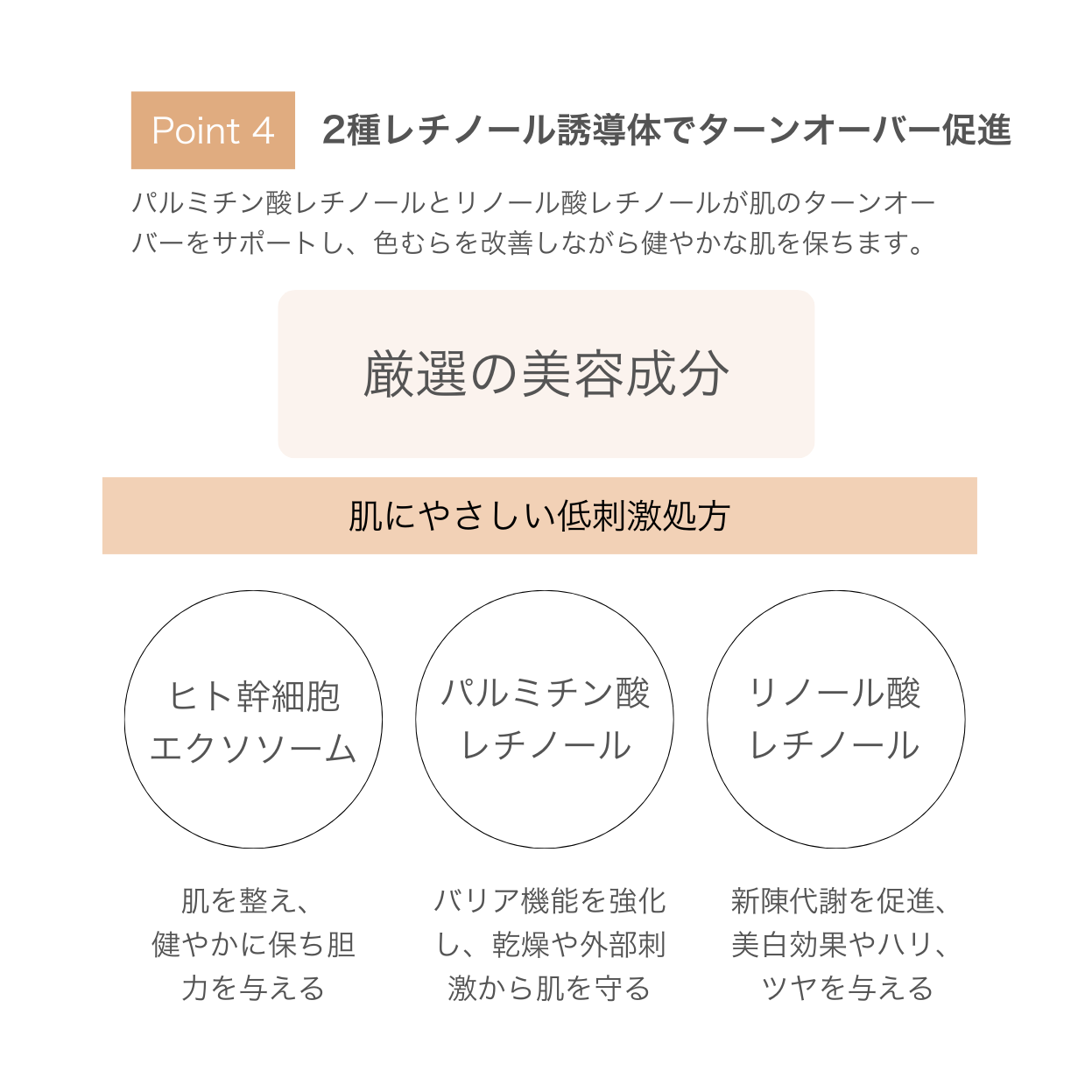 41 ピールミルクローション（化粧水） | SKINCOACH