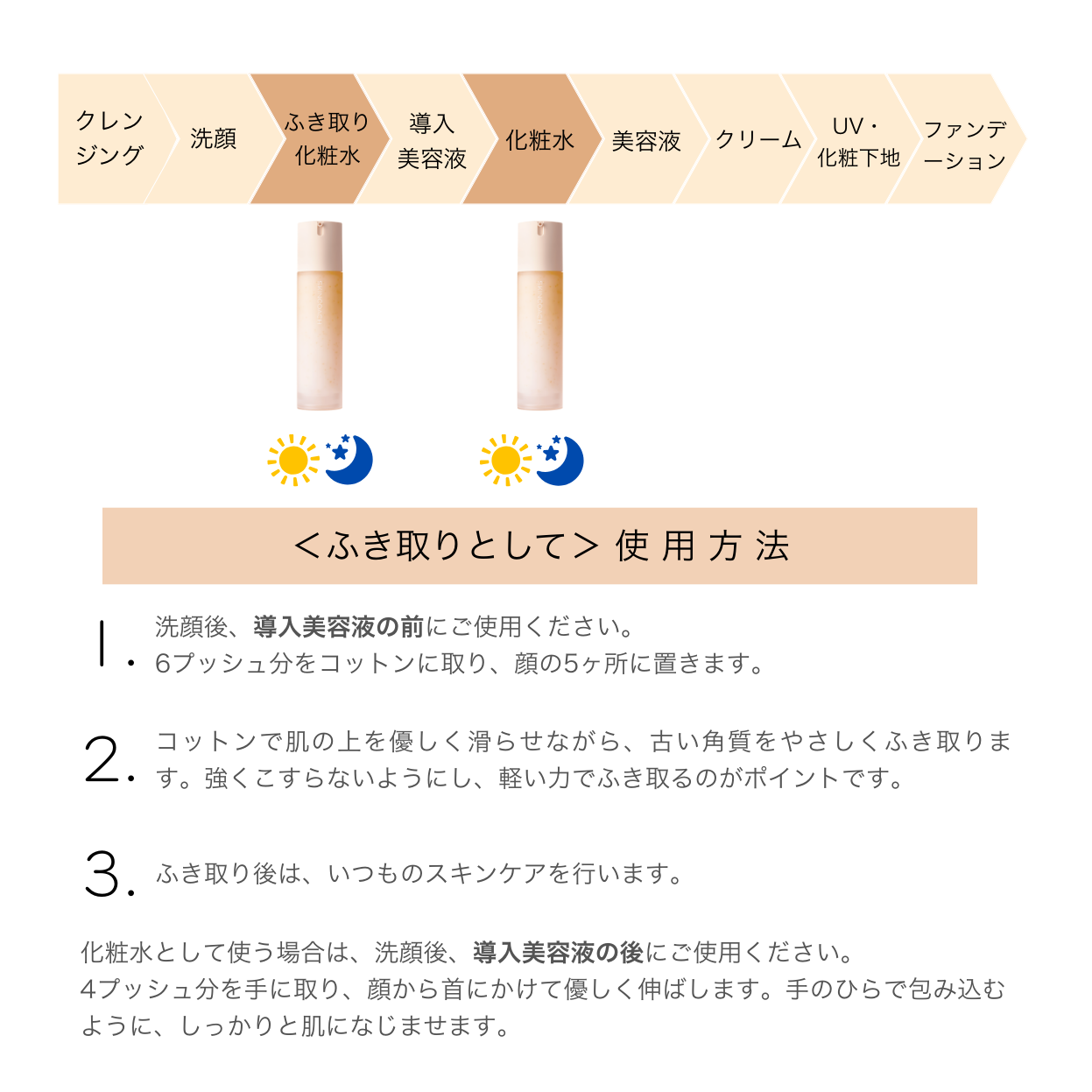 41 ピールミルクローション（化粧水） | SKINCOACH