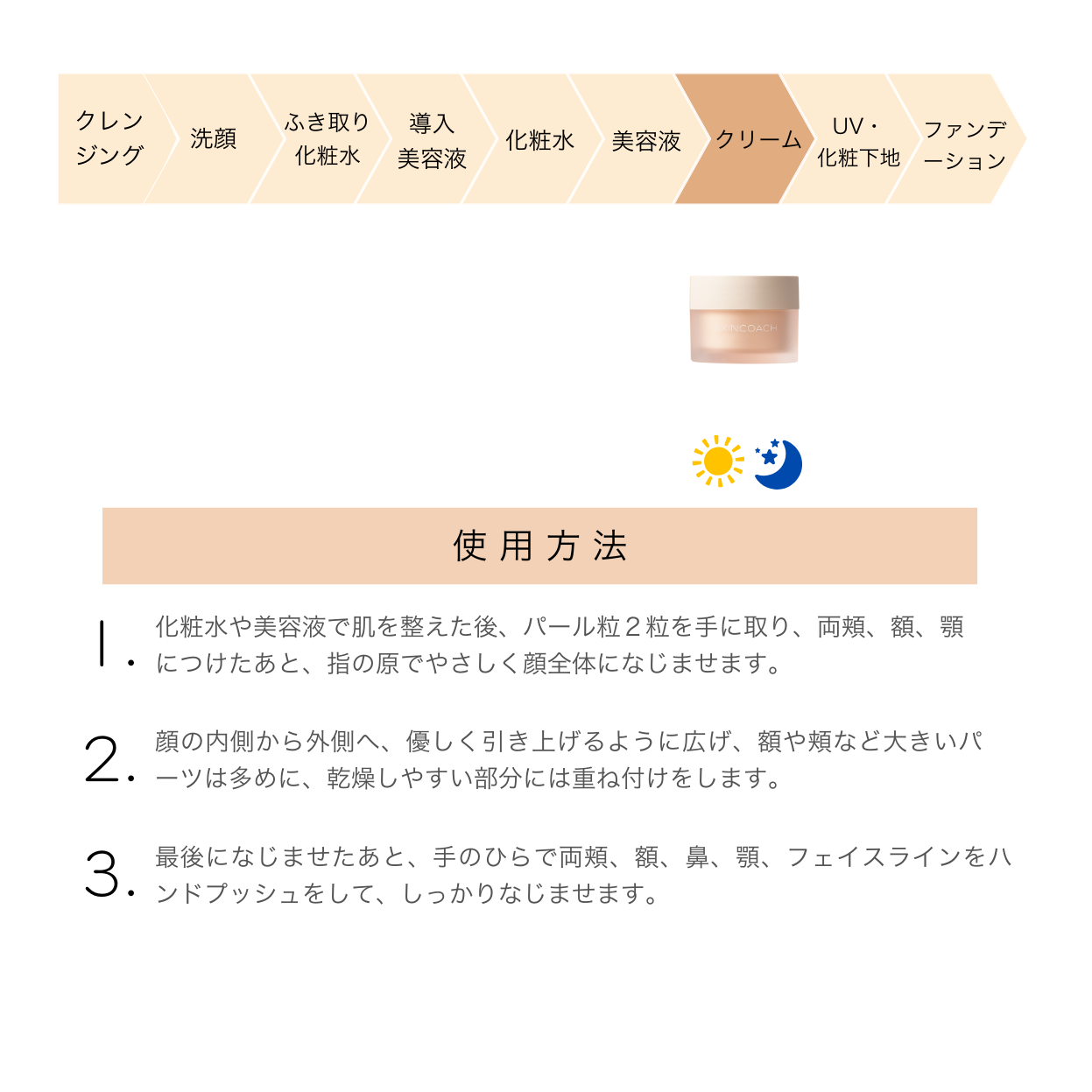 81 スフレクリーム（クリーム） | SKINCOACH